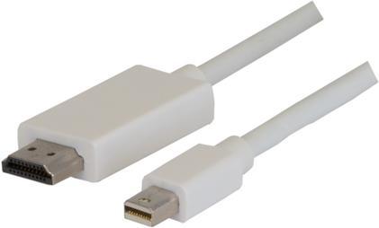 Produktbild Maxxtro Mini DisplayPort zu HDMI Kabel (1.80 m, HDMI, DisplayPort)