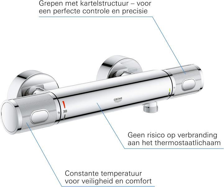 Actual product image Grohe Grohtherm 1000 Performance thermostatic shower mixer