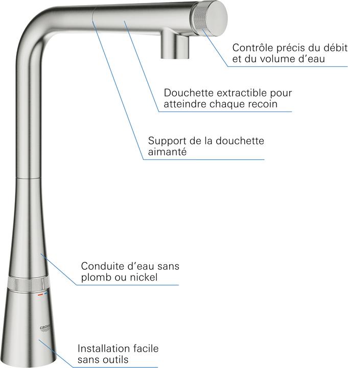 Immagine prodotto Grohe Rubinetto da cucina Zedra Smart Control