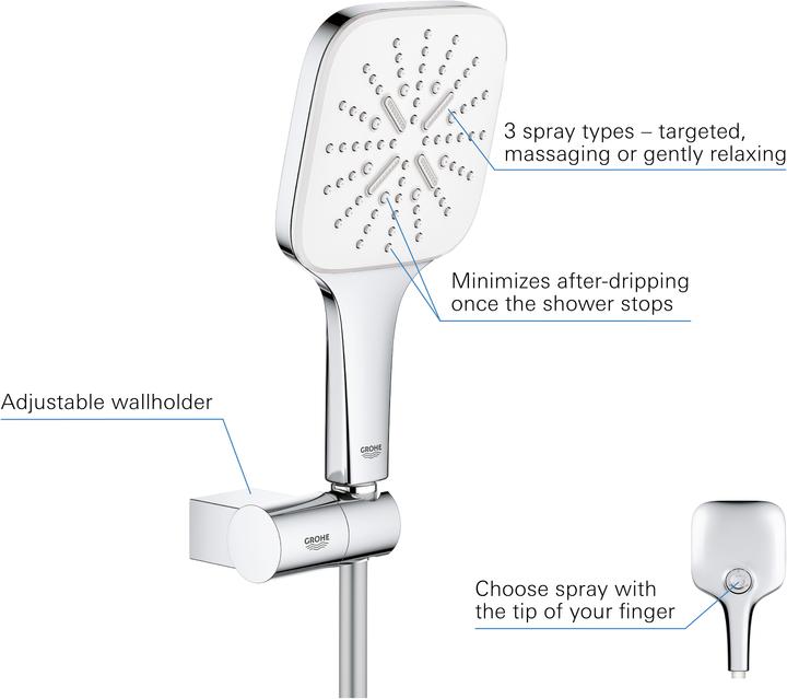Actual product image Grohe Shower set Rainshower SmartActive 130 Cube EcoJoy (3 Beam types, 9.50 l/min)
