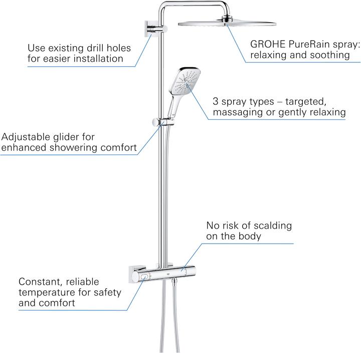 Image du produit Grohe Rainshower SmartActive 310 Duschsystem