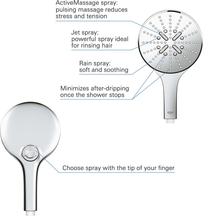 Produktbild Grohe Rainshower SmartActive 150 Handbrause (3 Strahlarten, 12 l/min)