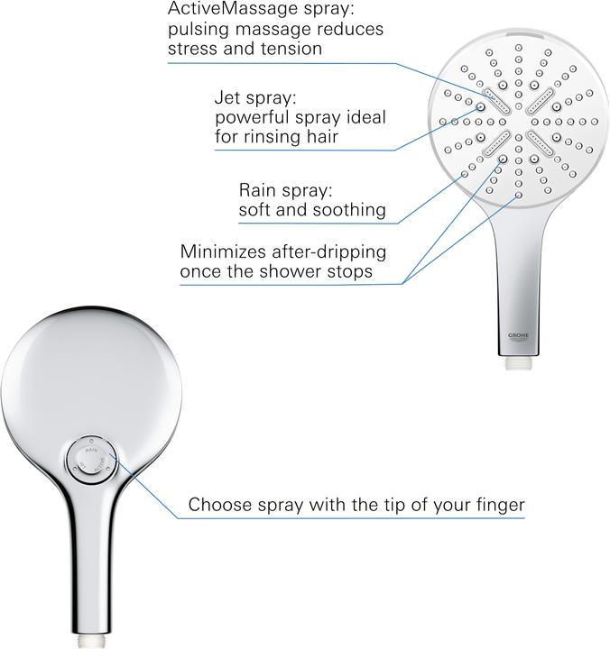 Actual product image Grohe Smartactive 130 (3 Beam types, 9.50 l/min)