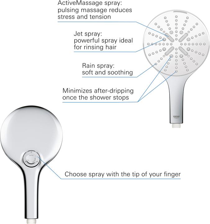 Image du produit Grohe Rainshower SmartActive 150 Douchette à main (3 Types de jets, 9.50 l/min)