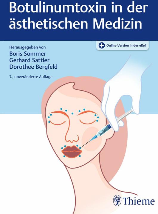 Produktbild Botulinumtoxin in der ästhetischen Medizin (Deutsch, Boris Sommer, Gerhard Sattler, Dorothee Bergfeld, 2024)