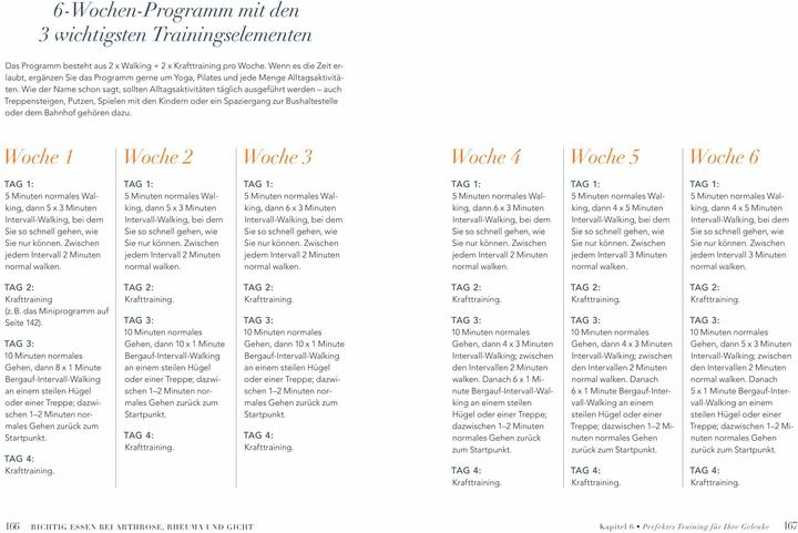 Image du produit Richtig essen bei Arthrose, Rheuma und Gicht (Allemand, Martin Kreutzer, 2021)