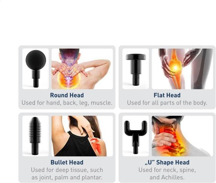 Image du produit Platinet Pistolet à Vibration Pour Massage