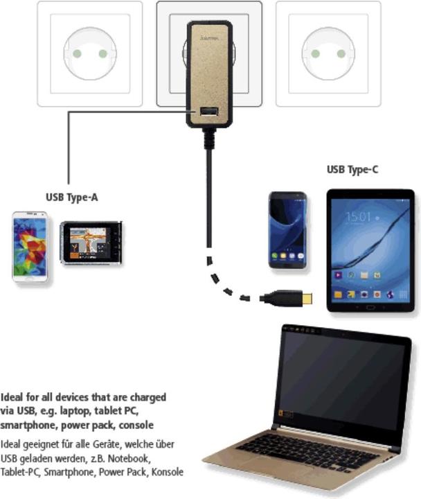 Produktbild Hama USB-C-Netzteil Power Delivery (PD) 5.20V/60W (60 W)