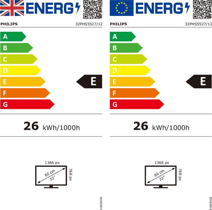 Energielabel Philips 32PHS5527/12 (32", 5500, LED, HD, 2022)
