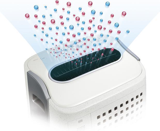Actual product image Sharp KC-A40EU W White (26 m²)