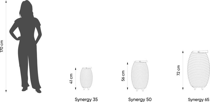 Produktbild Kooduu Synergy 35 (10 h, Akkubetrieb)