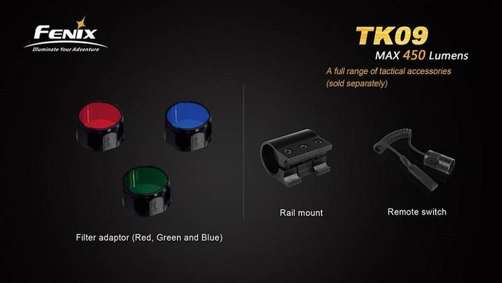 Actual product image Fenix Tk09 (13 cm, 900 lm)
