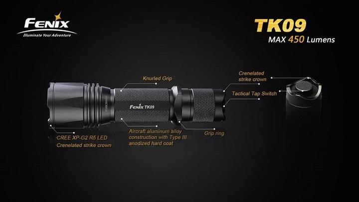 Actual product image Fenix Tk09 (13 cm, 900 lm)