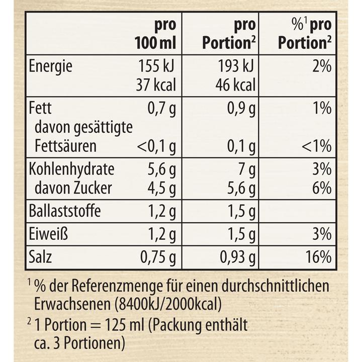 Valeurs nutritives et ingrédients Knorr Tomato al Gusto au basilic (370 g)