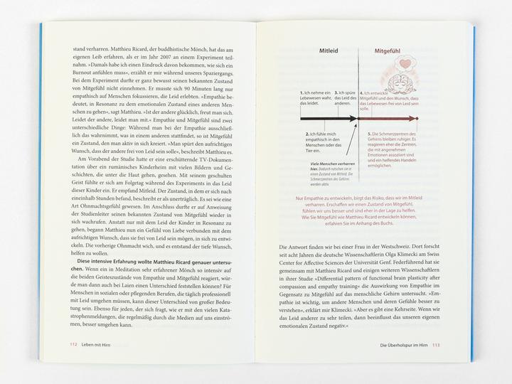 Valeurs nutritives et ingrédients Leben mit Hirn (Allemand, Sebastian Purps-Pardigol, 2021)