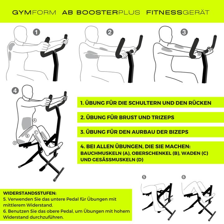 Immagine prodotto Gymform Ab Booster Plus