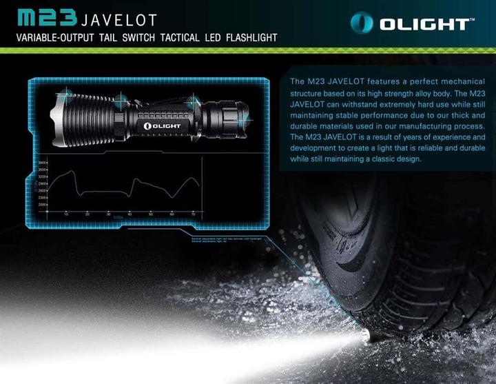 Actual product image Olight M23 Warrior Javelot (14.50 cm, 1020 lm)
