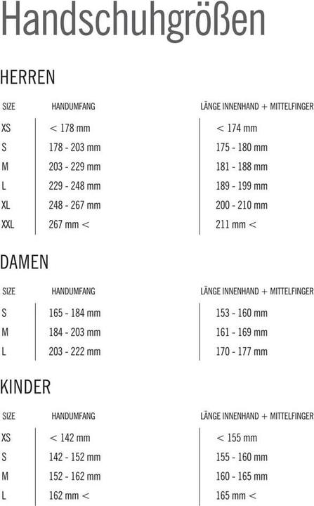 Produktbild Giro Cascade Glove (S)