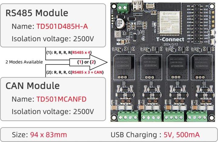 Image du produit Lilygo T-Connect ESP32-S3 avec 4x RS485