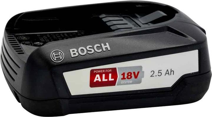 Actual product image Bosch Home & Garden Starter Set (18 V)