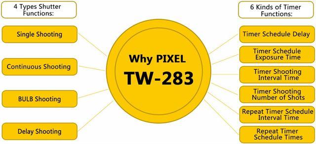 Actual product image Pixel Timer Remote Control Wireless TW-283/DC0 for Nikon (Funk)