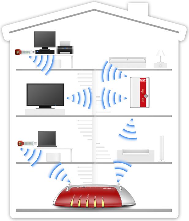 Produktbild AVM FRITZ!WLAN Repeater 310 (300 Mbit/s)