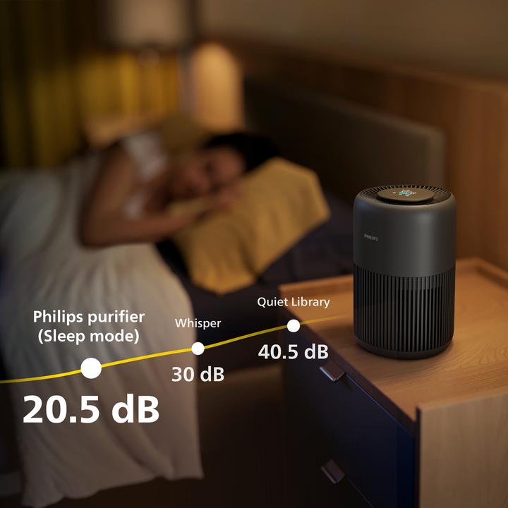 Produktbild Philips PureProtect Mini 900 Series (65 m²)