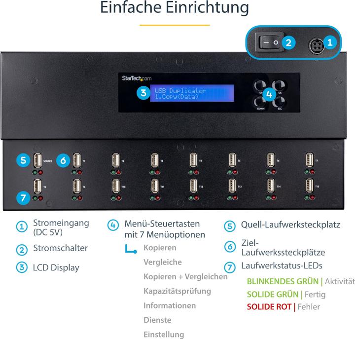 Image du produit StarTech 1:15 Duplicateur autonome (2000 Go, USB 2.0)
