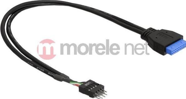 Actual product image Delock USB cables