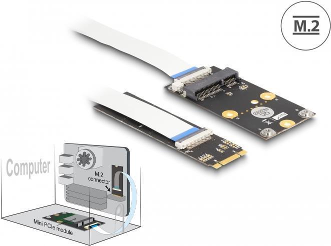 Actual product image Delock Converter M.2 Key B+M connector to 1 x Mini PCIe Slot half size / full size with flexible cable