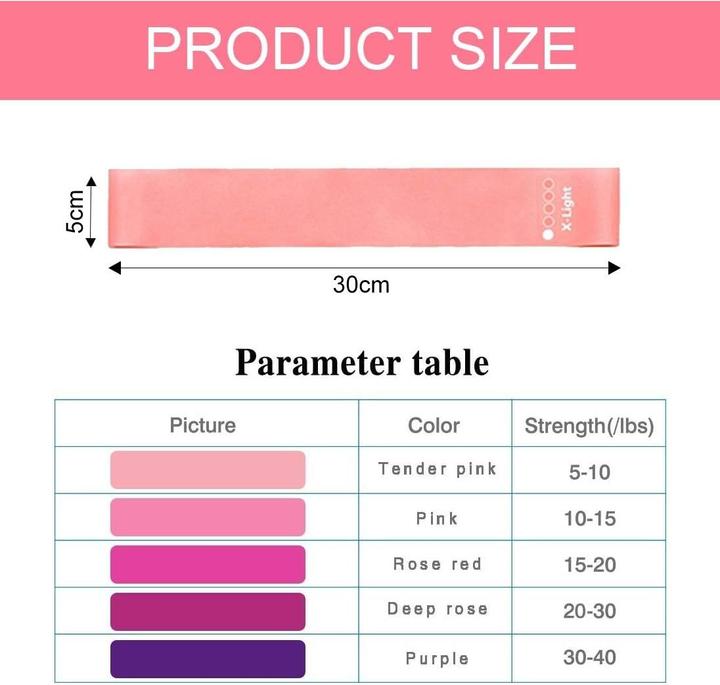 Etichetta energetica Cbx Fitnessband, Widerstandsbänder, Resistance Bands Pink (0.60 m)