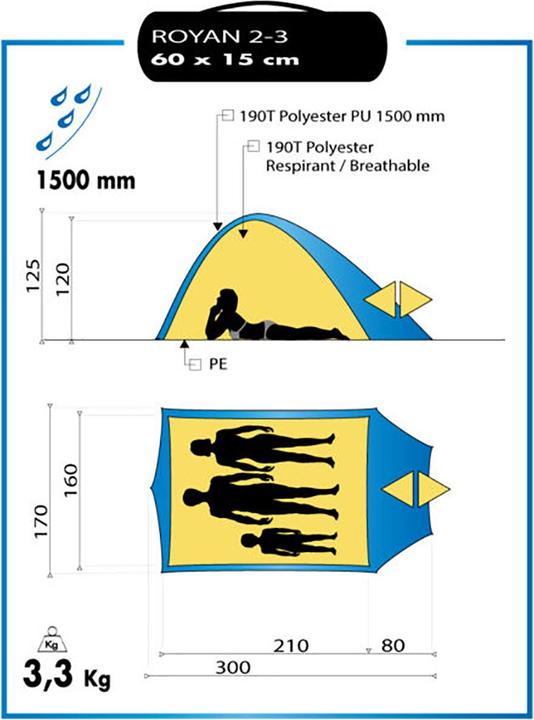 Label énergétique Wilsa Tente "Royan 2-3 (Tente igloo, 3.30 kg, 2 personnes)