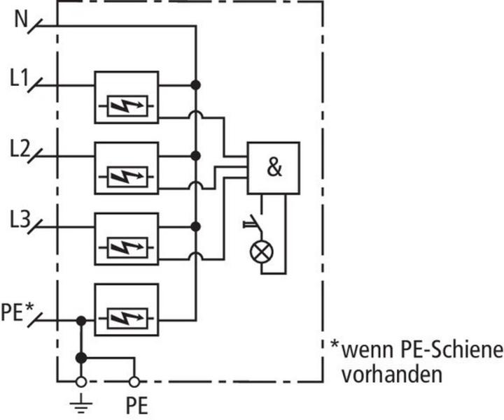 Produktbild Dehn SOEHNE Kombiableiter ventil ZP TT 255