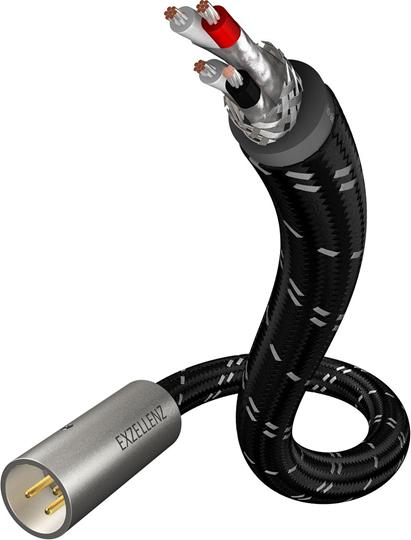 Produktbild Inakustik Xlr — Xlr (0.75 m, XLR)