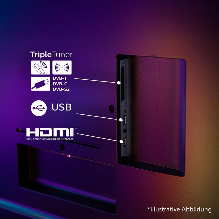 Produktbild Philips 65PUS7000/12 (65", PUS7000, LED, 4K, 2025)