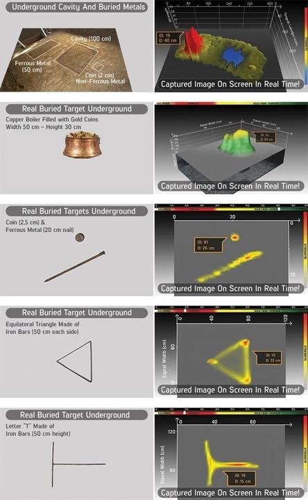 Image du produit Nokta Invenio Pro Scanner de Sol 3D
