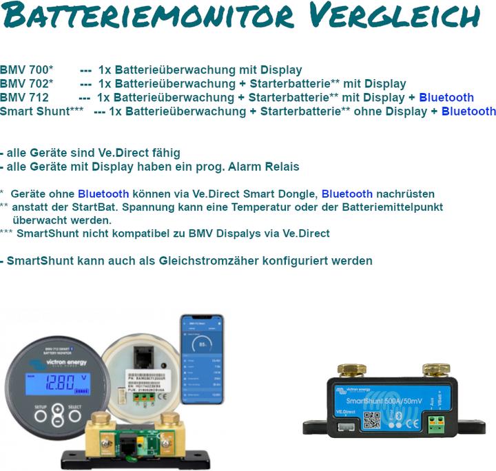 Immagine prodotto Victron Energy Monitor batteria BMV-700H, 70-350VDC