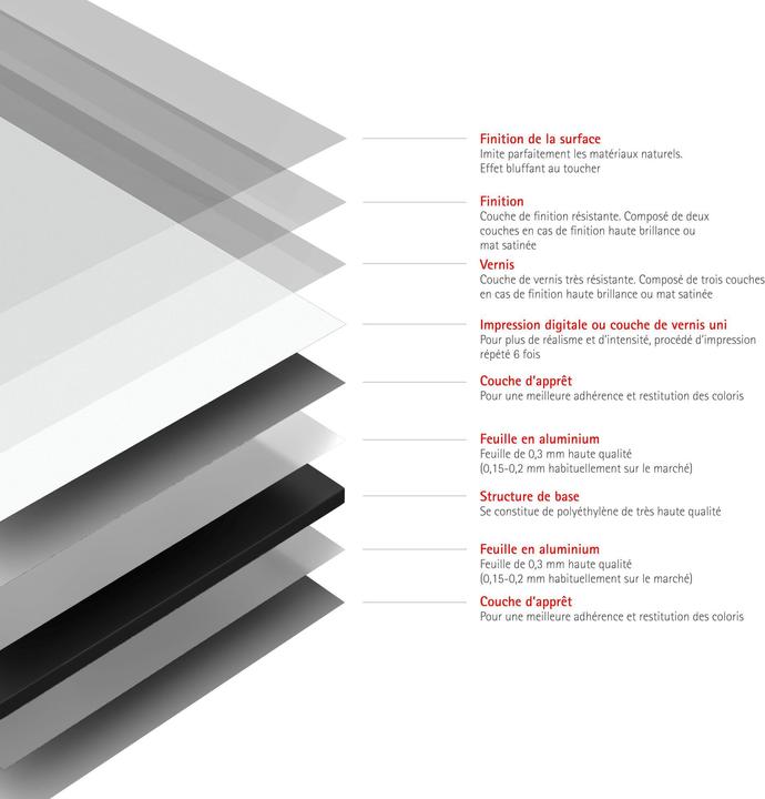 Image du produit Schulte DecoDesign Foto (Panneau arrière (seul), 90 cm, 210 cm)