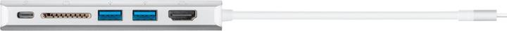 Actual product image Goobay Premium 49850 (USB-C, 8 Ports)