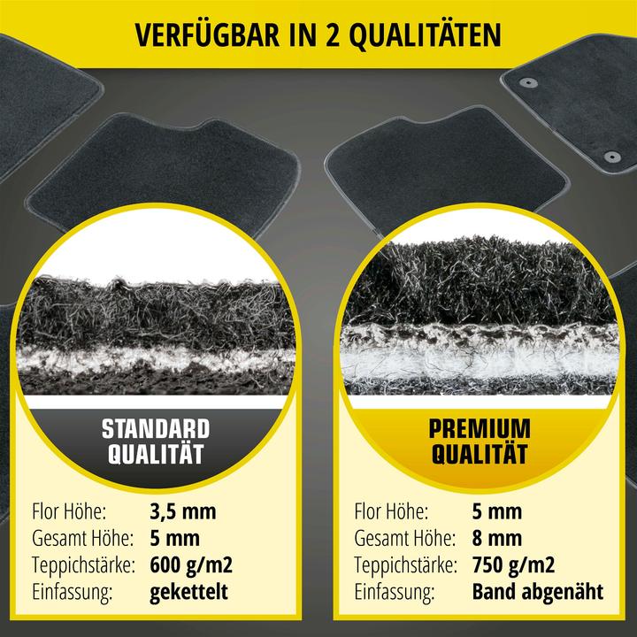 Actual product image Walser Floor mats for Opel Grandland/Grandland X 06/2017-Today (2 front mats + 2 rear mats)