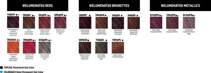 Image du produit Goldwell Tube Colorance (Or, Cuivre, Faux, Orange)