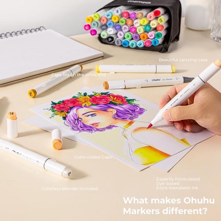 Image du produit Ohuhu Marqueurs d'art Honolulu (Multicolore, 72 x)