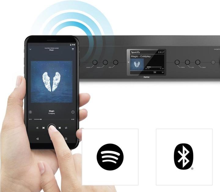 Produktbild Hama DIT2105SBTX (FM, DAB+, Internetradio, DAB, Bluetooth, WLAN, UNDOK)