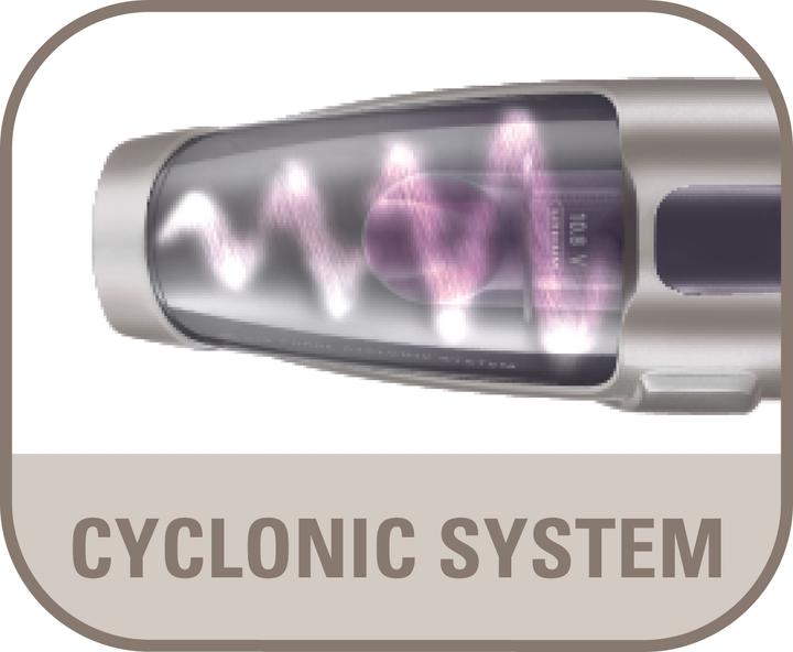 Productafbeelding Rowenta Luchtmacht Cyclonic AC9258
