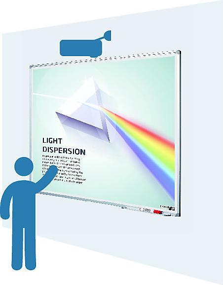 Actual product image eurokraft pro Projection board (16:10)