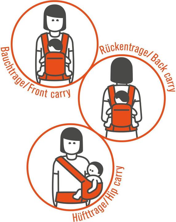 Actual product image Manduca Baby Carrier XT