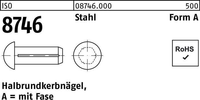 Actual product image ISO 8746 m.Fase