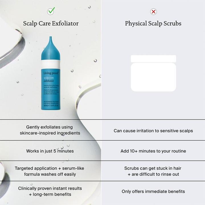 Produktbild Living Proof Scalp Care Exfoliator 3.4 Fl Oz (100 ml)
