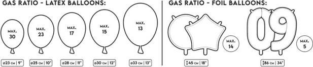Produktbild Partydeco Einweg Helium-Flasche