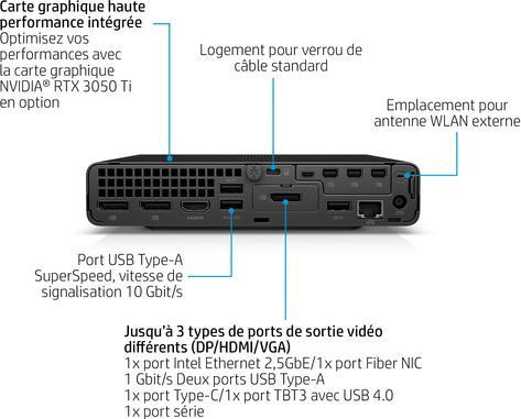Produktbild HP Elite Mini 9, i5-14500,, SSD, Intel 770, Keyb and Mouse incl, WiFi 6e + BT 5.3, Win 11 Pro (AP Read (Intel Core i5-14500, 16 GB, 512 GB, UHD Graphics 770)